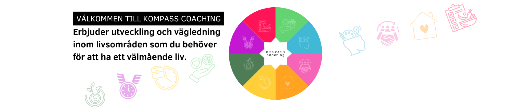 KOMPASS COACHING